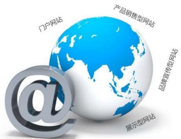 云冈�多语言外贸站点hreflang标签技术实现：耐火材料出口的全球SEO策略